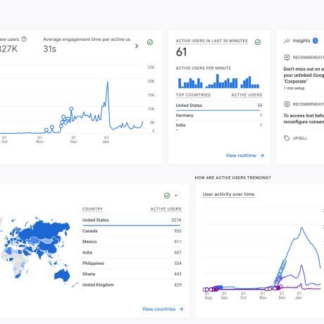 Marketing-Tile-Analytics-Image
